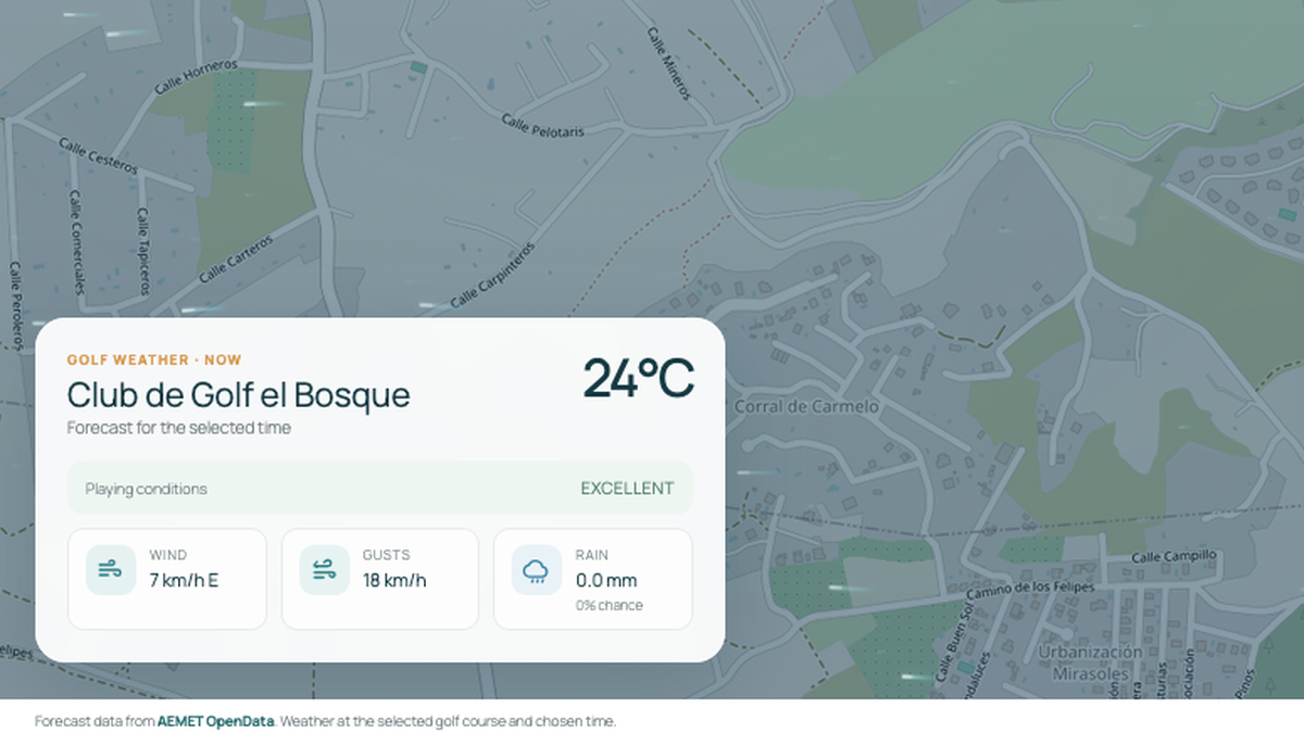 Golf weather rain forecast for a golf course in Spain